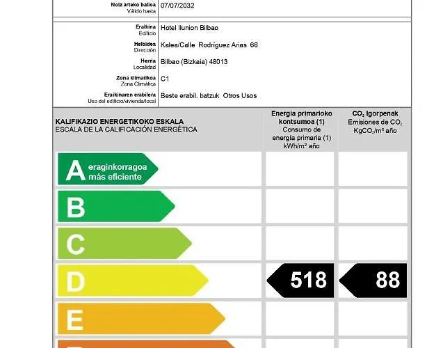 Ilunion Готель 3*